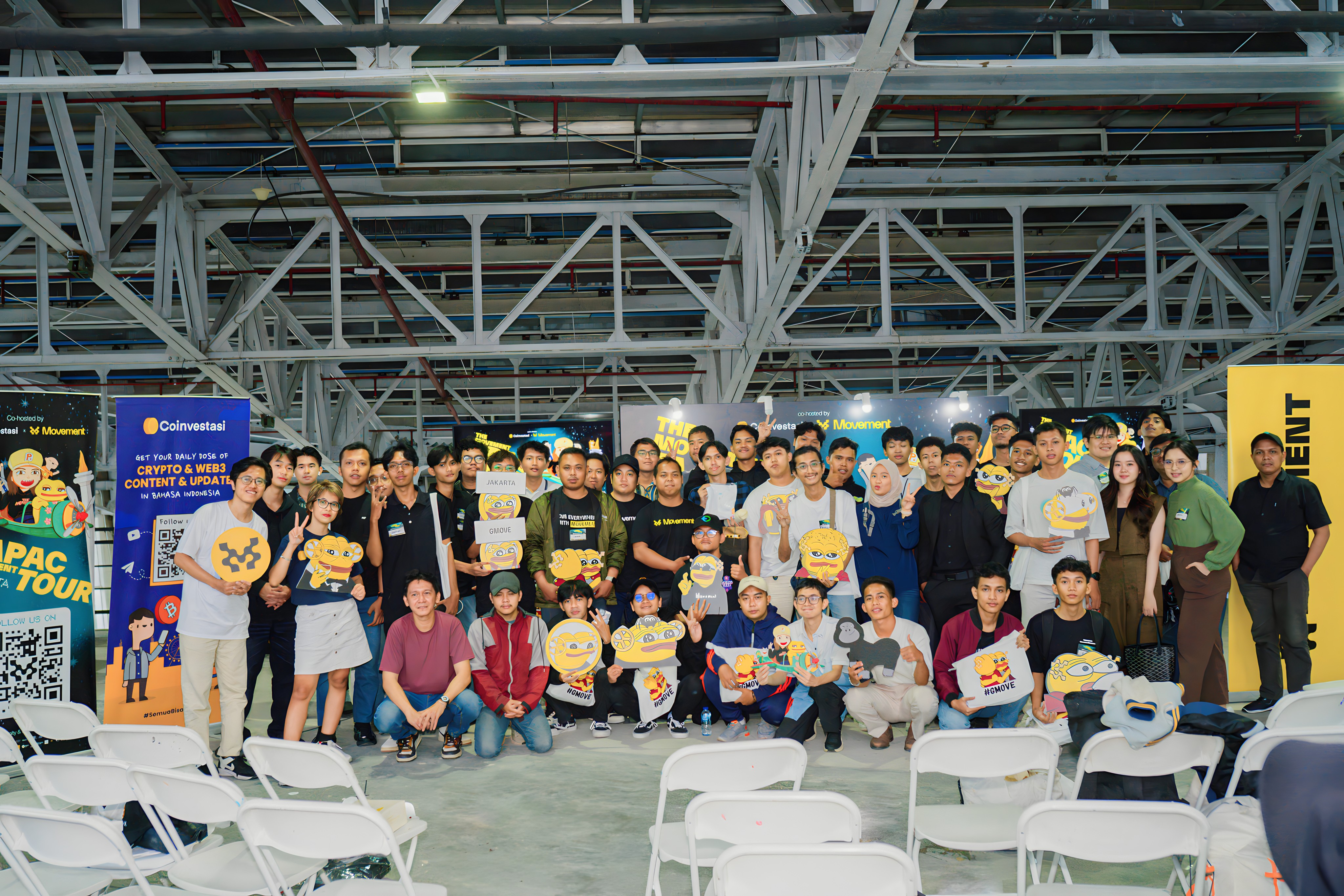 Coinvestasi Team